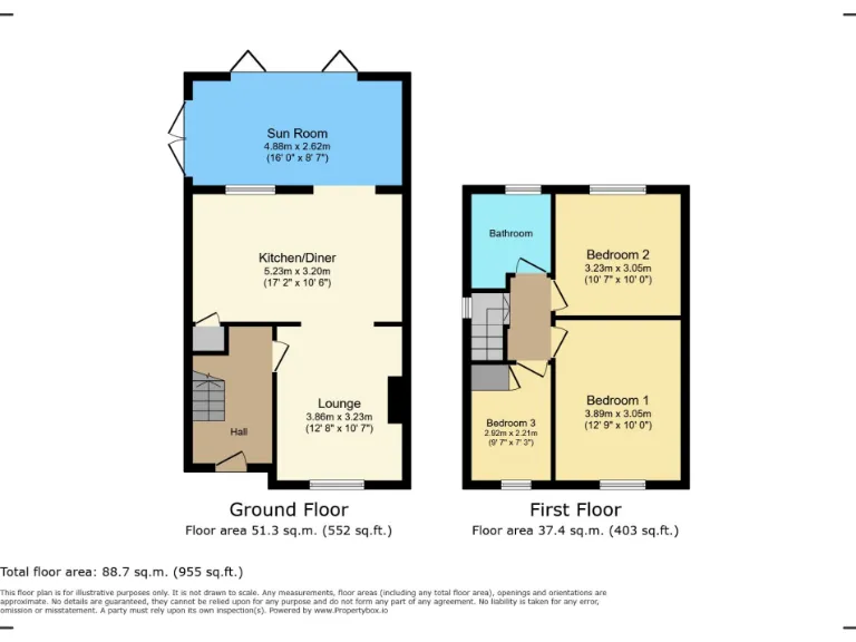 property Compatible Images}