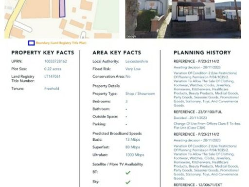 property Low res Images}