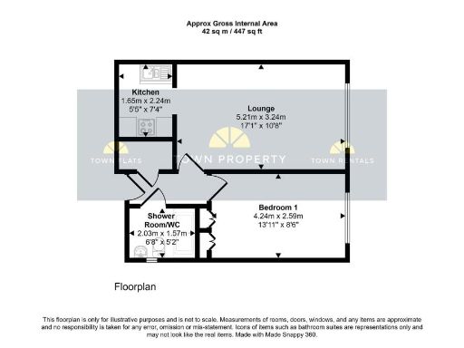 property Low res Images}