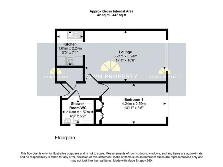 property Compatible Images}