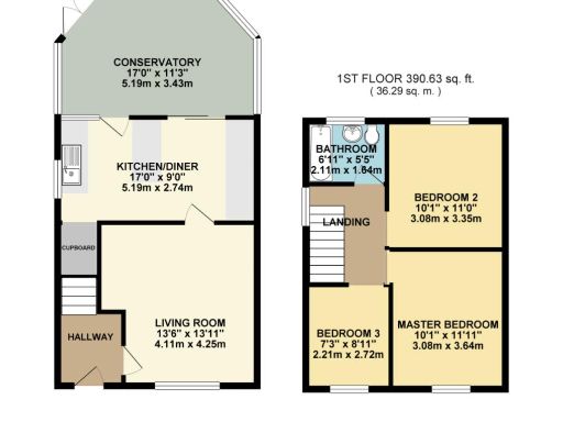 property Low res Images}