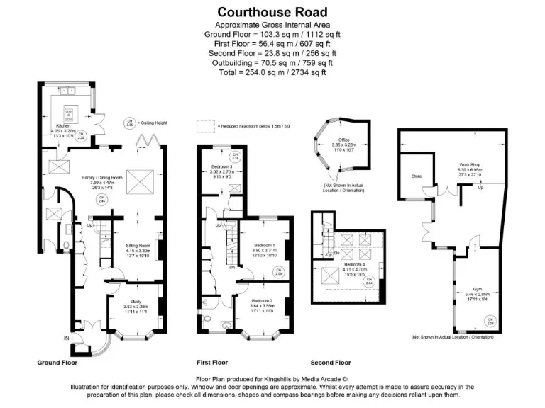 property Compatible Images}