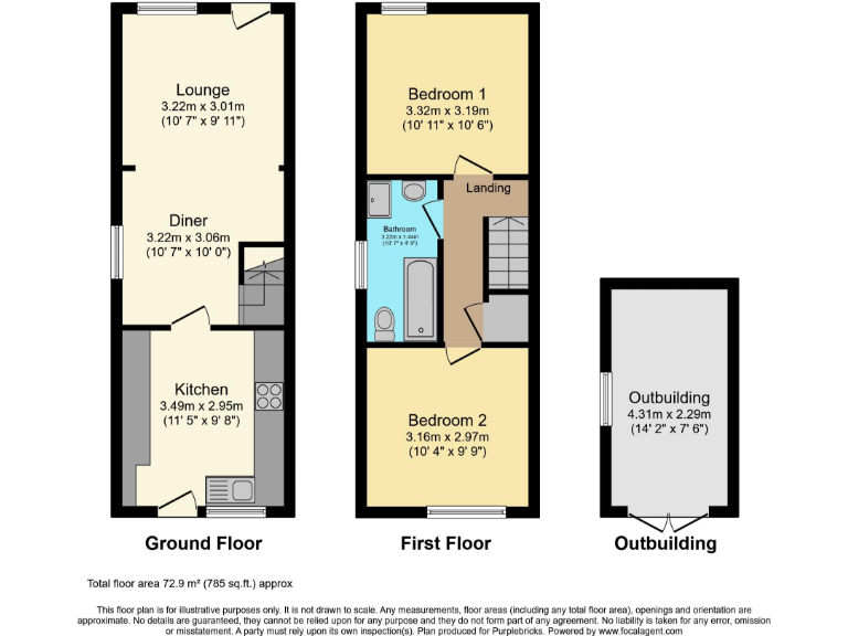 property Compatible Floorplan Images}