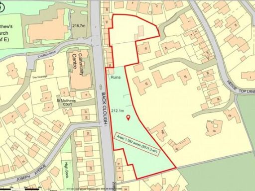 property Low res Images}