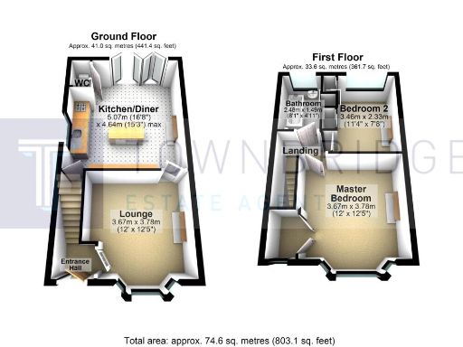 property Low res Images}