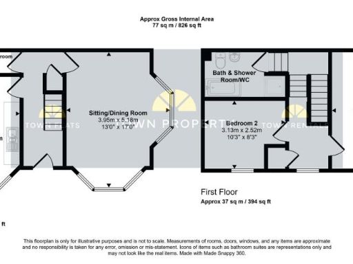 property Low res Images}
