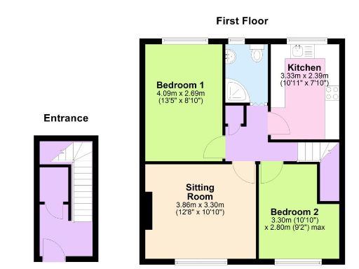 property Low res Images}