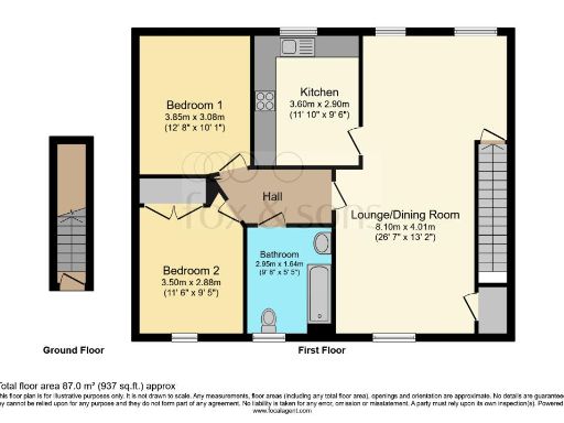 property Low res Images}