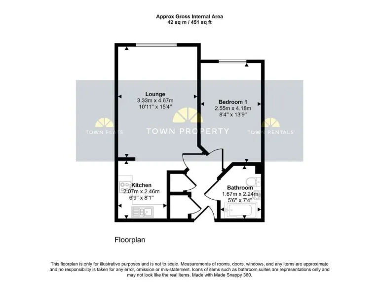 property Compatible Images}