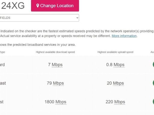 property Low res Images}