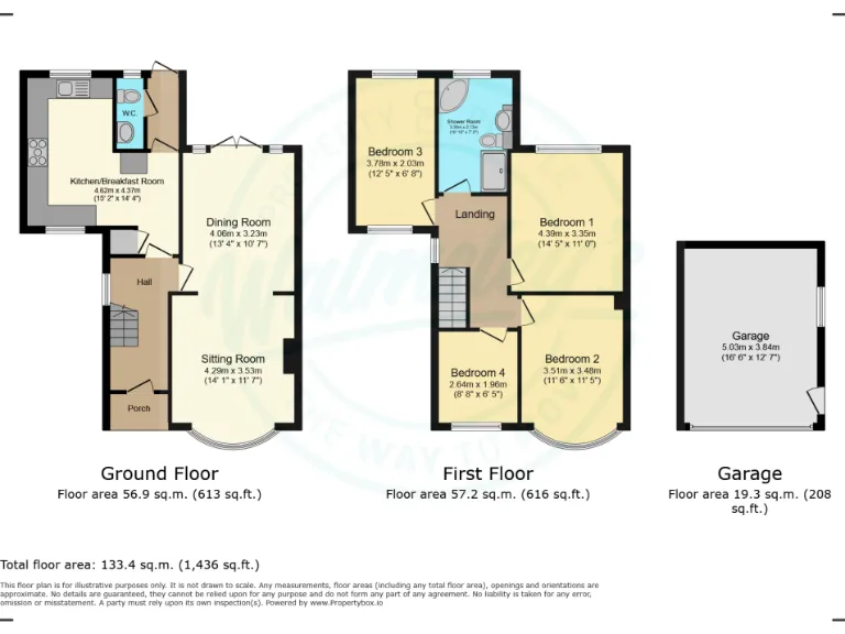 property Compatible Images}