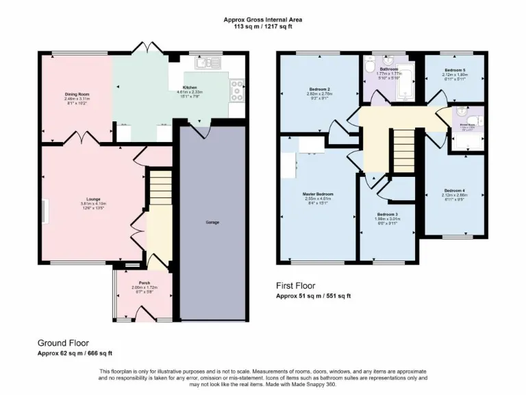 property Compatible Images}