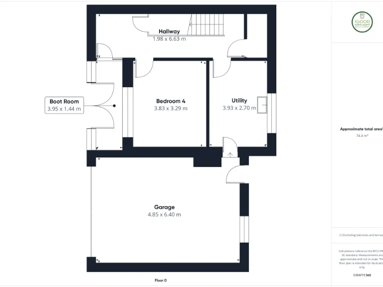 property Compatible Images}