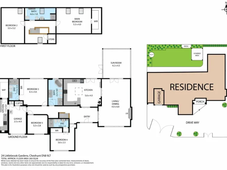 property Compatible Images}