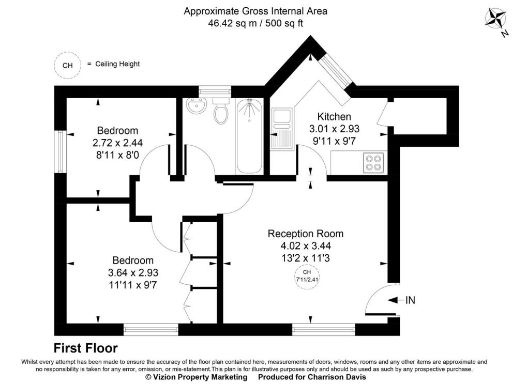 property Low res Images}