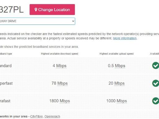 property Low res Images}