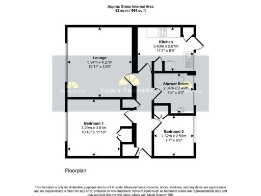 property Low res Images}