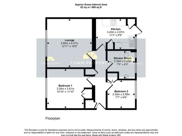 property Compatible Images}