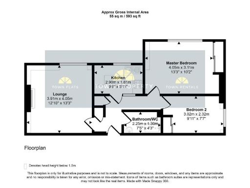 property Low res Images}