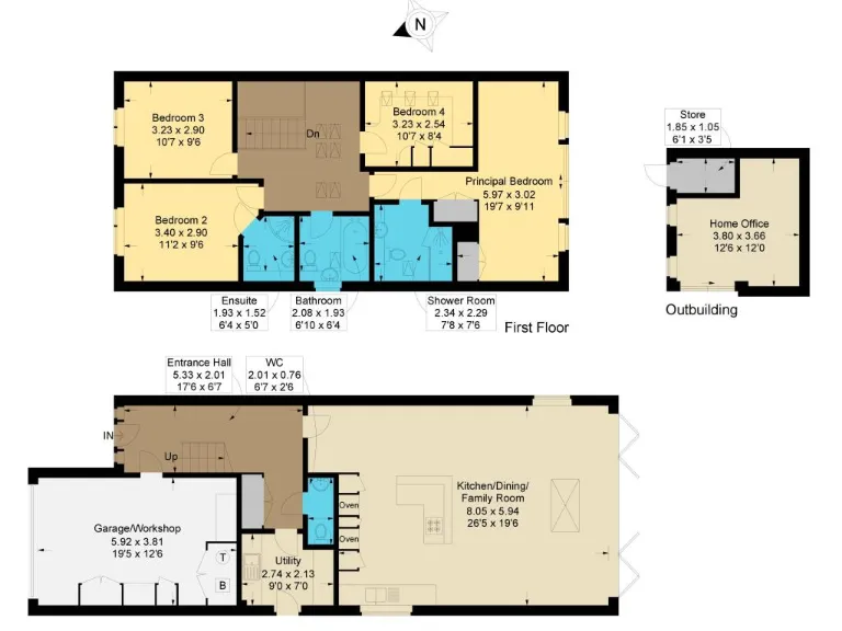 property Compatible Images}