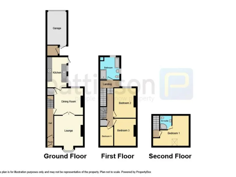 property Compatible Images}