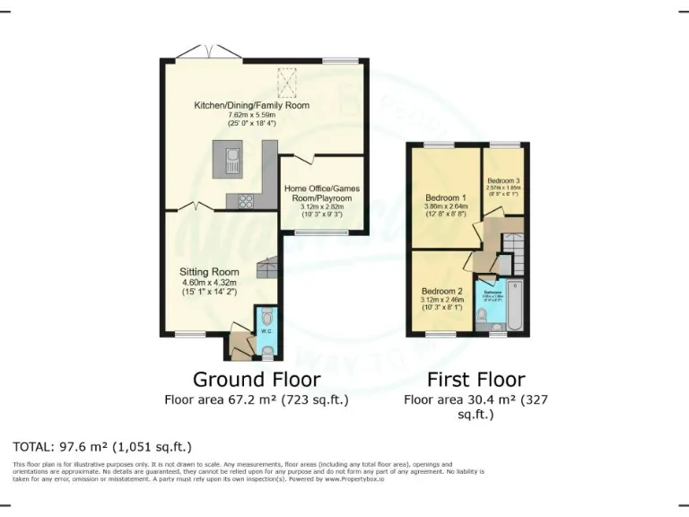 property Compatible Images}