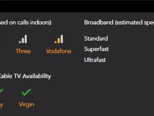 property Low res Images}