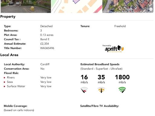 property Low res Images}