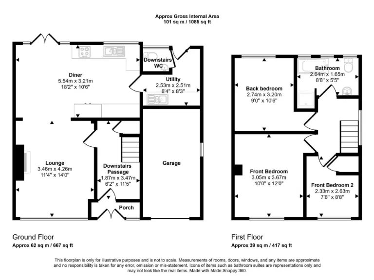 property Compatible Images}