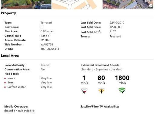 property Low res Images}