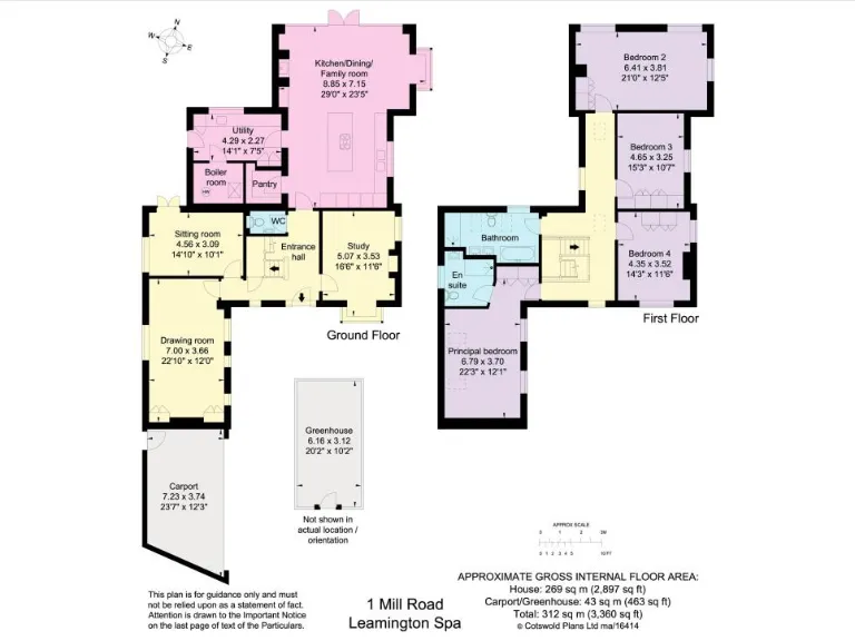 property Compatible Images}
