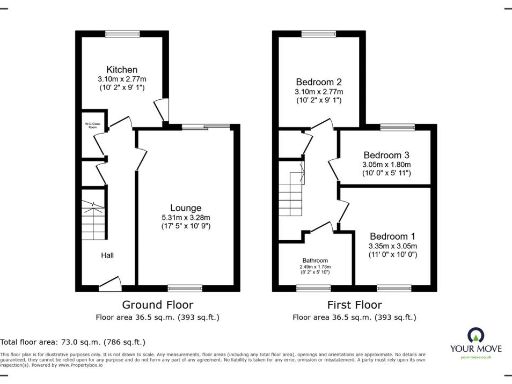 property Low res Images}