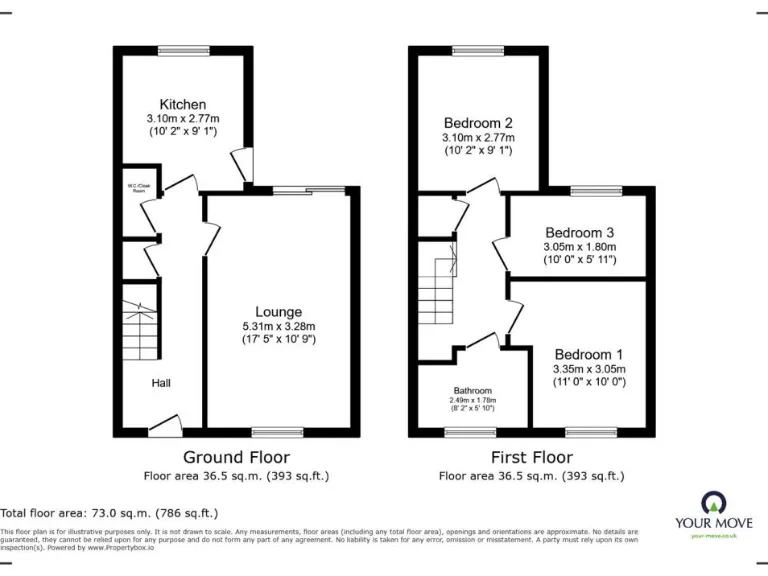 property Compatible Images}