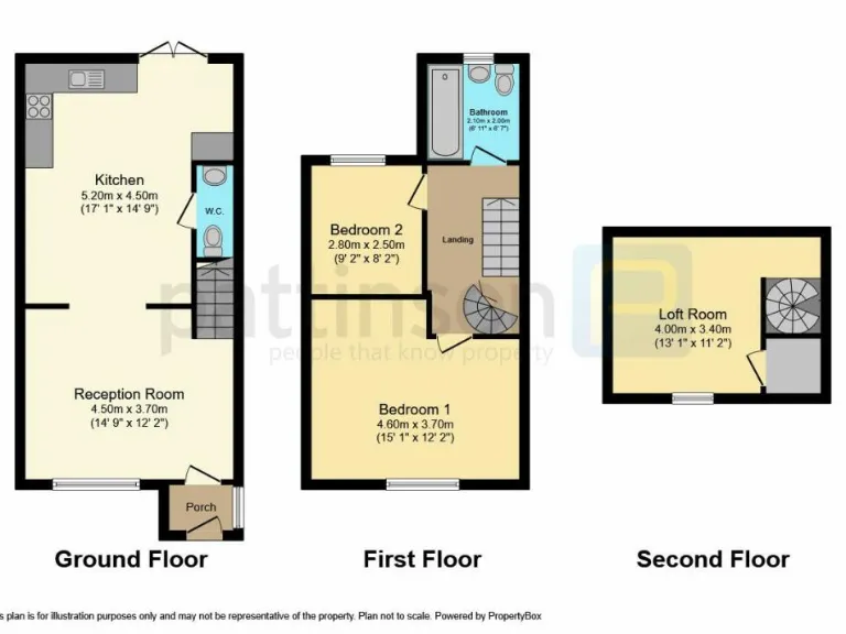 property Compatible Images}