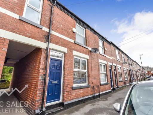 Similar property image