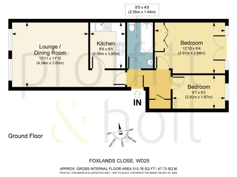 property Compatible Images}