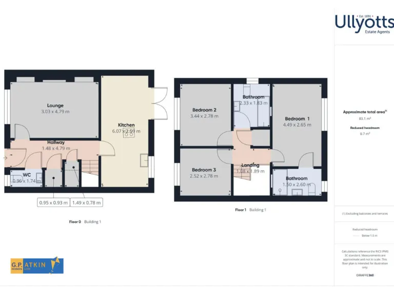 property Compatible Images}
