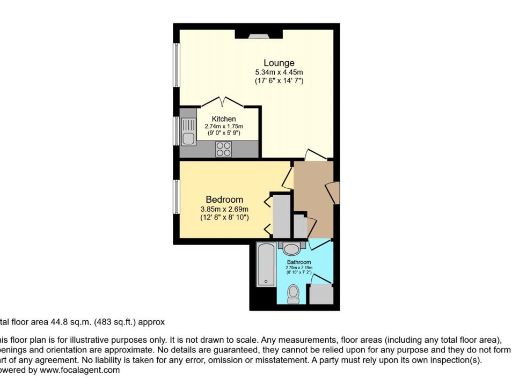property Low res Images}