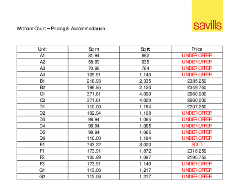 property Compatible Floorplan Images}