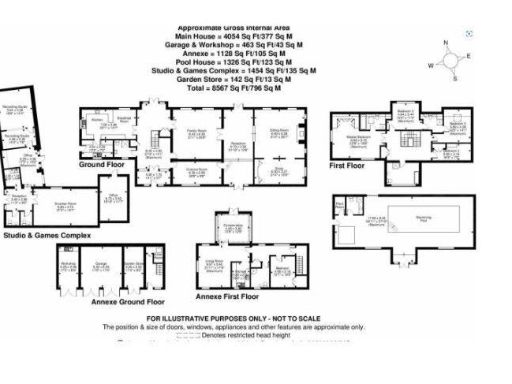property Low res Images}