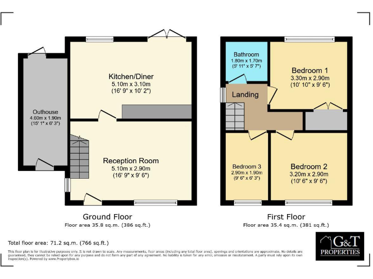 property Compatible Floorplan Images}