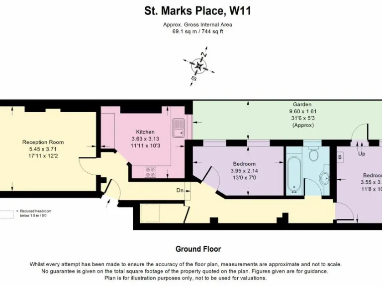 property Compatible Images}