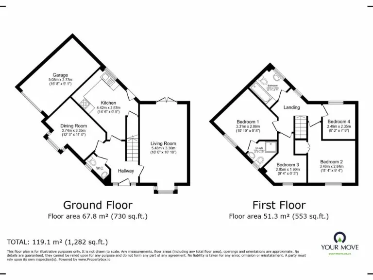 property Compatible Images}