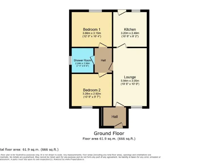 property Compatible Images}