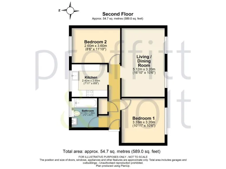 property Compatible Images}