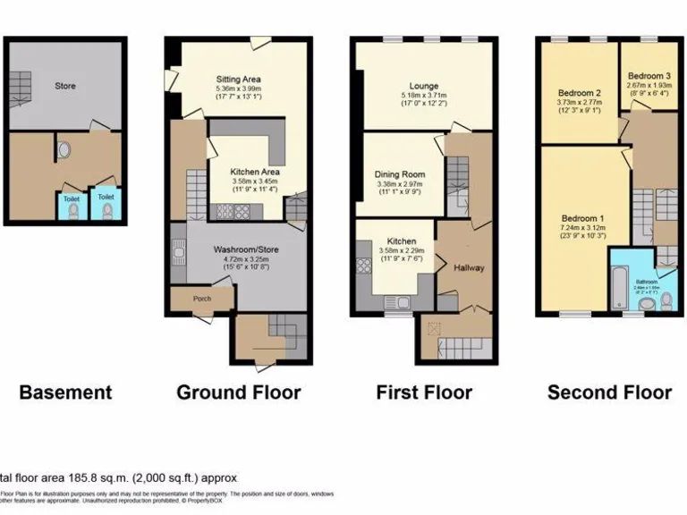 property Compatible Images}