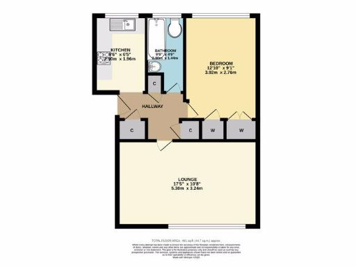 property Low res Images}