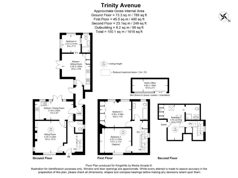 property Compatible Images}