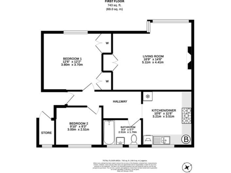 property Compatible Floorplan Images}
