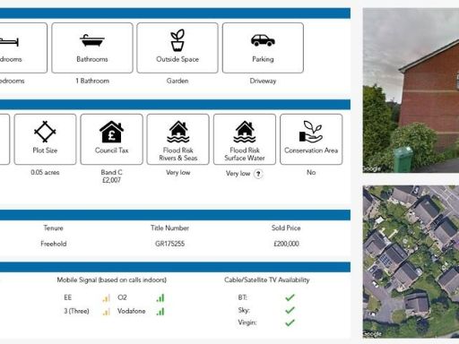 property Low res Images}